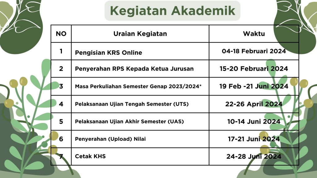 Dok. Kegiatan Akademik Tahun Akademik 2023/2024