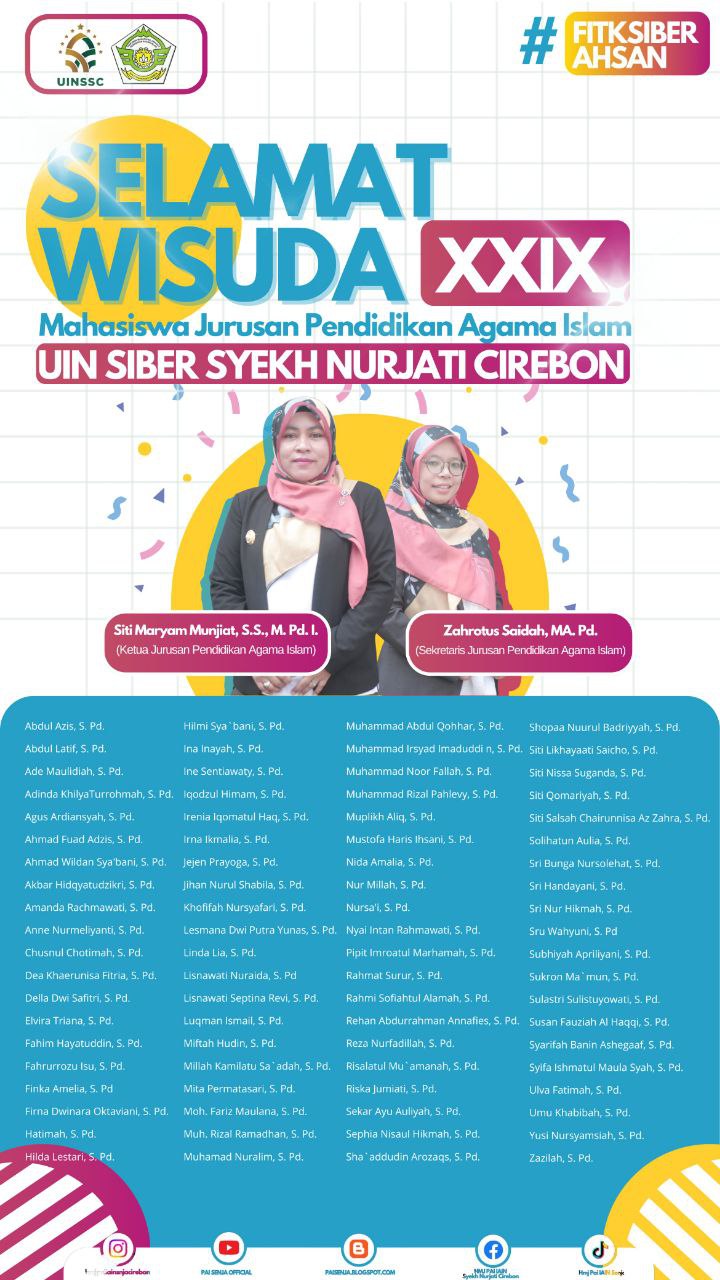 dokter. Nama-nama wisudawan/i Jurusan Pendidikan Agama Islam
